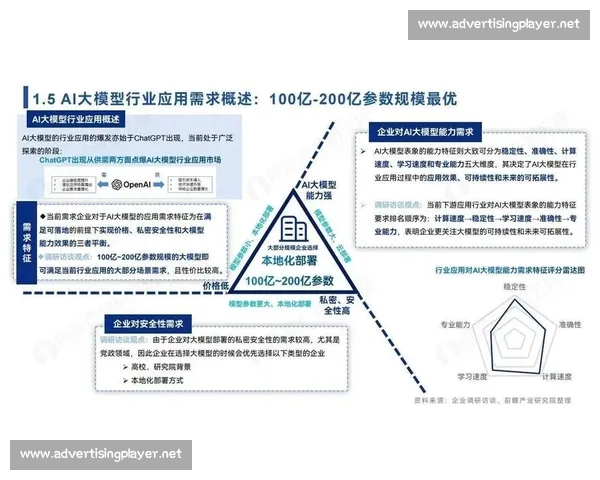 专家深度分析:未来科技发展趋势与行业变革的关键因素 专家深度分析:未来科技发展趋势与行业变革的关键因素